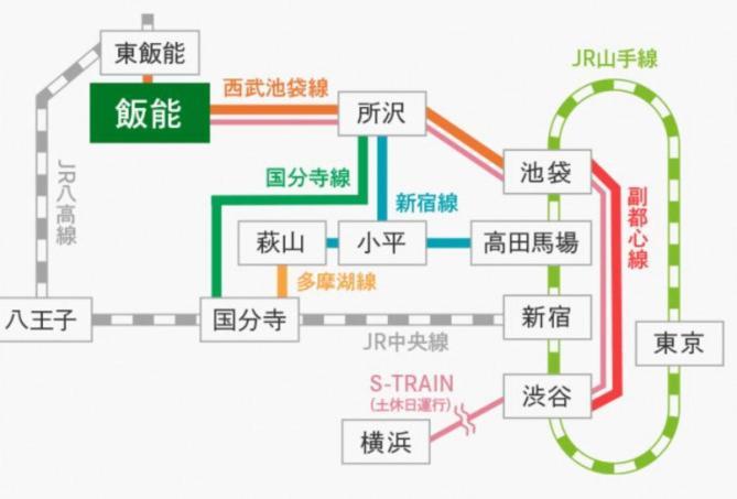 お一人様大歓迎乳幼児不可12歳から可丸ごと貸切りではない部屋の素泊まり静かな方無料wifi Irumagawa Eksteriør billede